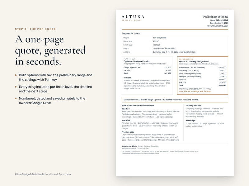 The branded PDF quote.